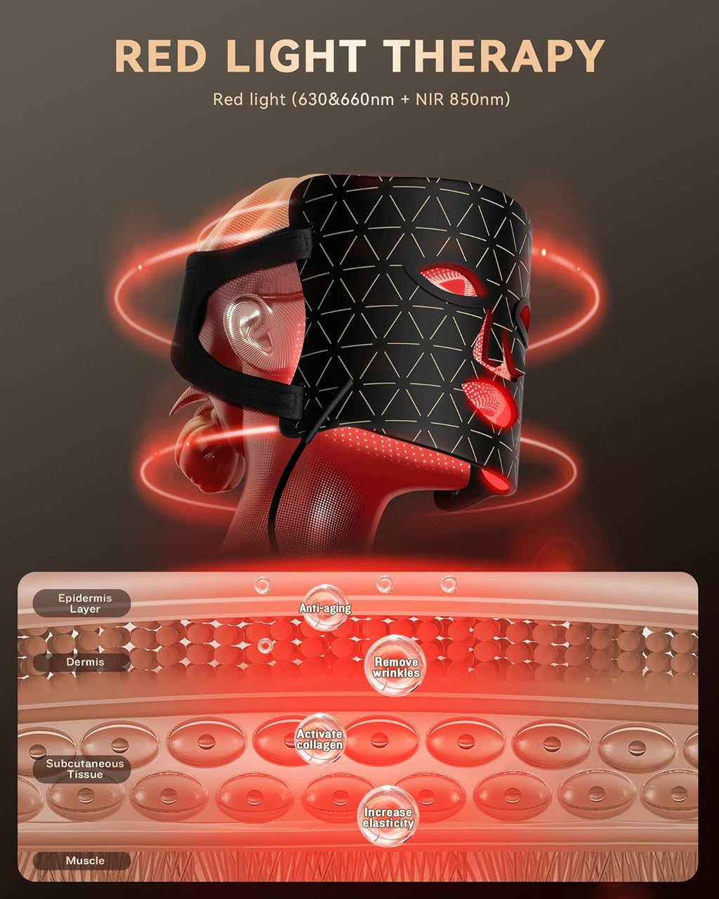 PurRed™ Light Therapy Mask